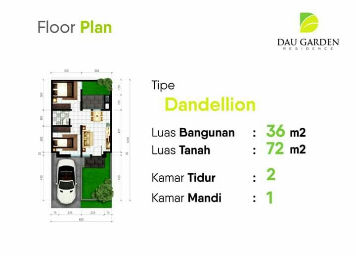 Layout Rumah